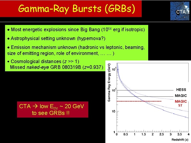 Gamma-Ray Bursts (GRBs) CTA · Most energetic explosions since Big Bang (1054 erg if