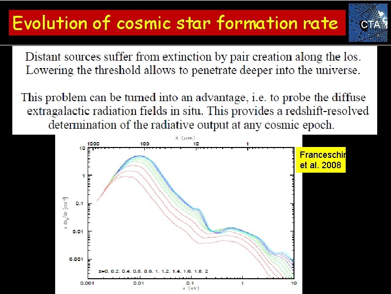 Evolution of cosmic star formation rate Franceschini et al. 2008 CTA 