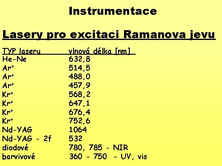 Instrumentace Lasery pro excitaci Ramanova jevu TYP laseru He-Ne Ar+ Ar+ Kr+ Kr+ Nd-YAG