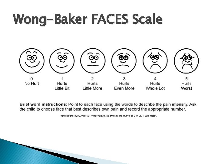 Wong-Baker FACES Scale 