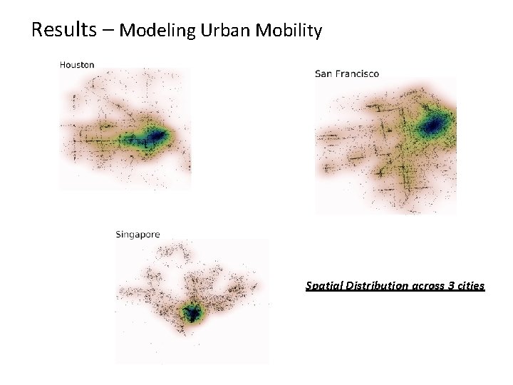 Results – Modeling Urban Mobility Spatial Distribution across 3 cities 
