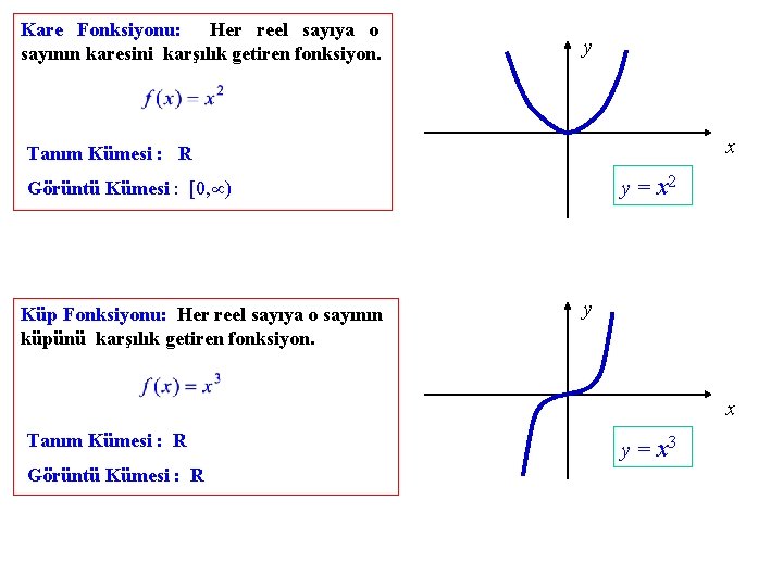 Kare Fonksiyonu: Her reel sayıya o sayının karesini karşılık getiren fonksiyon. y x Tanım