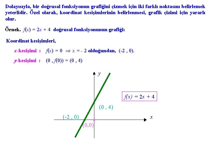 Dolayısıyla, bir doğrusal fonksiyonun grafiğini çizmek için iki farklı noktasını belirlemek yeterlidir. Özel olarak,