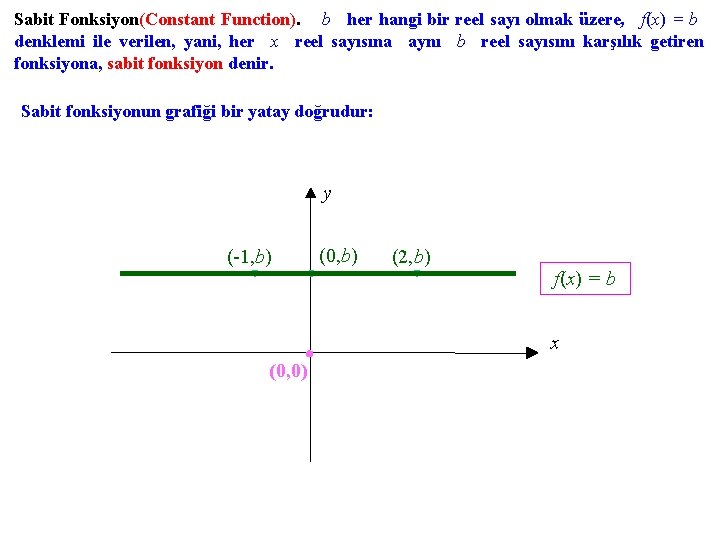 Sabit Fonksiyon(Constant Function). b her hangi bir reel sayı olmak üzere, f(x) = b