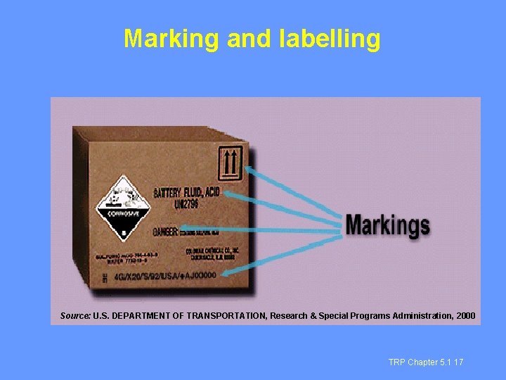 Marking and labelling Source: U. S. DEPARTMENT OF TRANSPORTATION, Research & Special Programs Administration,