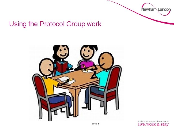 Using the Protocol Group work Slide 14 
