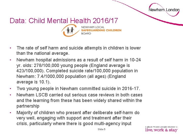 Data: Child Mental Health 2016/17 • • • The rate of self harm and