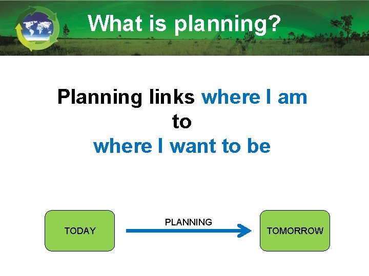 What is planning? Planning links where I am to where I want to be What is planning? Planning links where I am to where I want to be