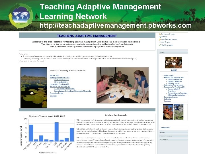 Teaching Adaptive Management Learning Network http: //teachadaptivemanagement. pbworks. com Teaching Adaptive Management Learning Network http: //teachadaptivemanagement. pbworks. com