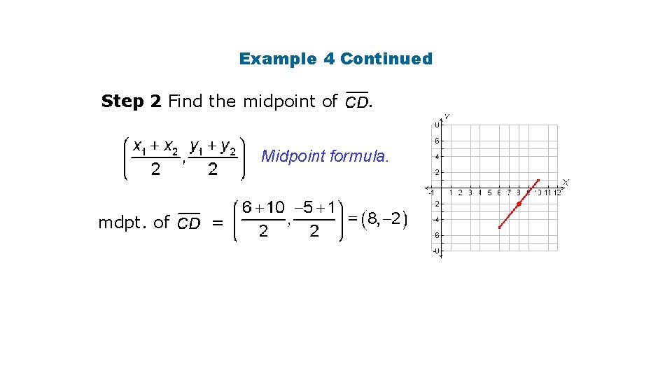 Example 4 Continued Step 2 Find the midpoint of . Midpoint formula. mdpt. of