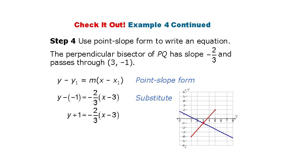 Check It Out! Example 4 Continued Step 4 Use point-slope form to write an
