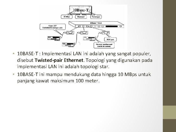  • 10 BASE-T : Implementasi LAN ini adalah yang sangat populer, disebut Twisted-pair