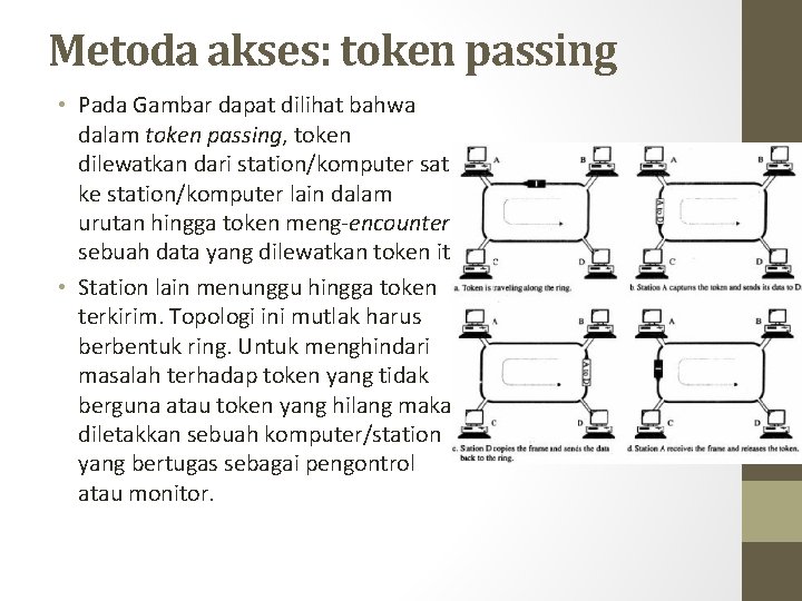 Metoda akses: token passing • Pada Gambar dapat dilihat bahwa dalam token passing, token