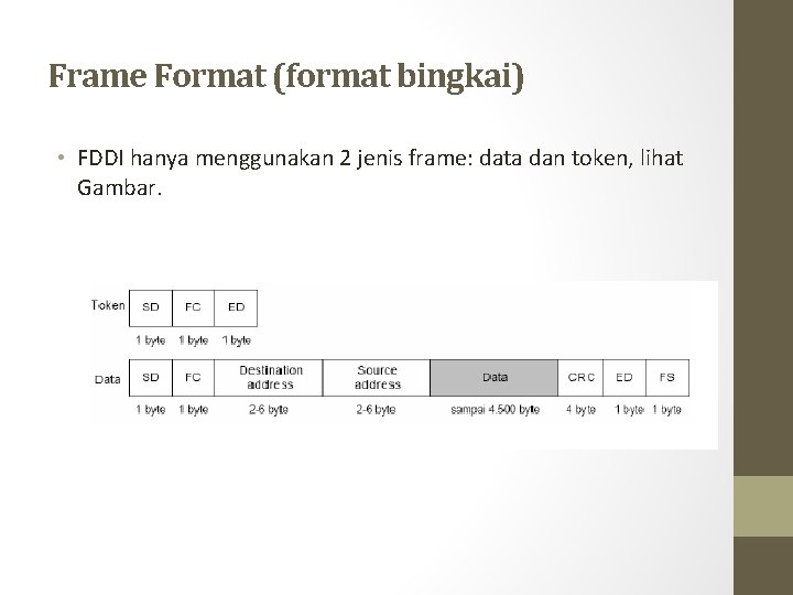 Frame Format (format bingkai) • FDDI hanya menggunakan 2 jenis frame: data dan token,