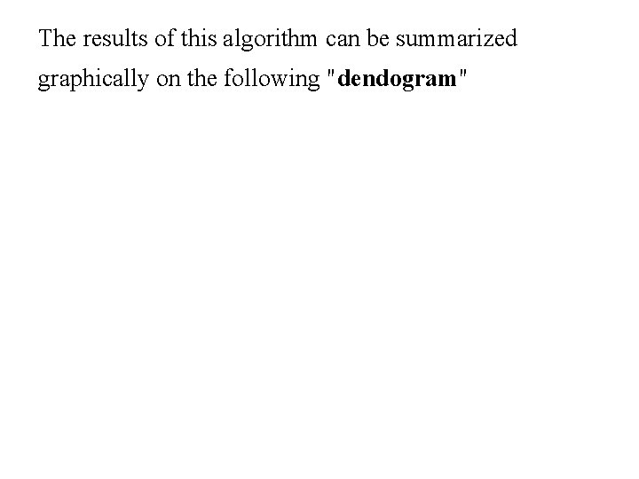 The results of this algorithm can be summarized graphically on the following "dendogram" 