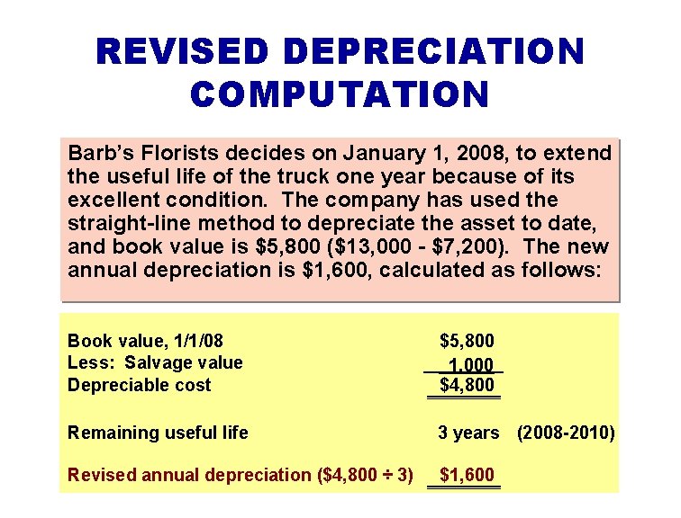 REVISED DEPRECIATION COMPUTATION Barb’s Florists decides on January 1, 2008, to extend the useful