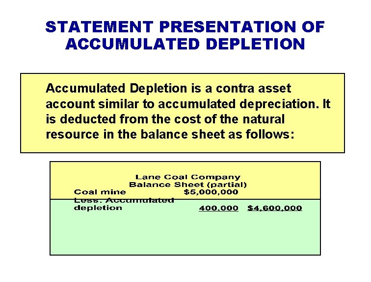STATEMENT PRESENTATION OF ACCUMULATED DEPLETION Accumulated Depletion is a contra asset account similar to