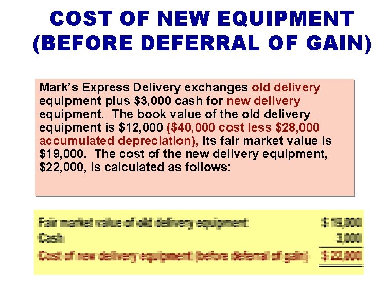 COST OF NEW EQUIPMENT (BEFORE DEFERRAL OF GAIN) Mark’s Express Delivery exchanges old delivery
