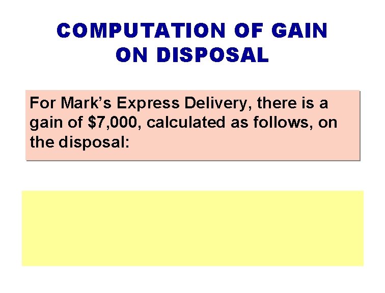 COMPUTATION OF GAIN ON DISPOSAL For Mark’s Express Delivery, there is a gain of