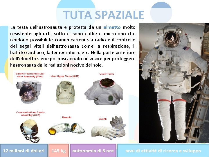 TUTA SPAZIALE La testa dell’astronauta è protetta da un elmetto molto resistente agli urti,