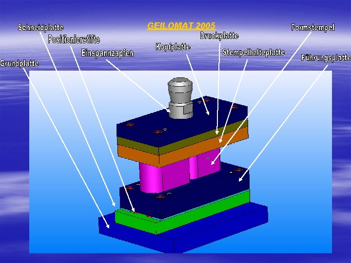 GEILOMAT 2005 