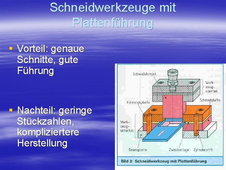 Schneidwerkzeuge mit Plattenführung § Vorteil: genaue Schnitte, gute Führung § Nachteil: geringe Stückzahlen, kompliziertere