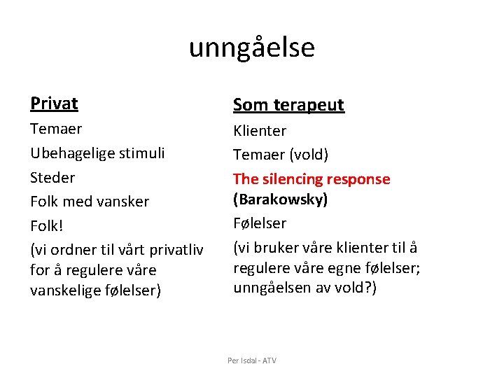 unngåelse Privat Som terapeut Temaer Ubehagelige stimuli Steder Folk med vansker Folk! (vi ordner