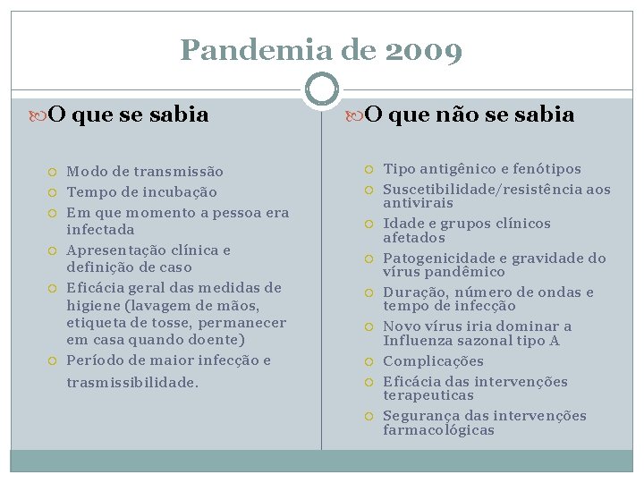 Pandemia de 2009 O que se sabia O que não se sabia Modo de