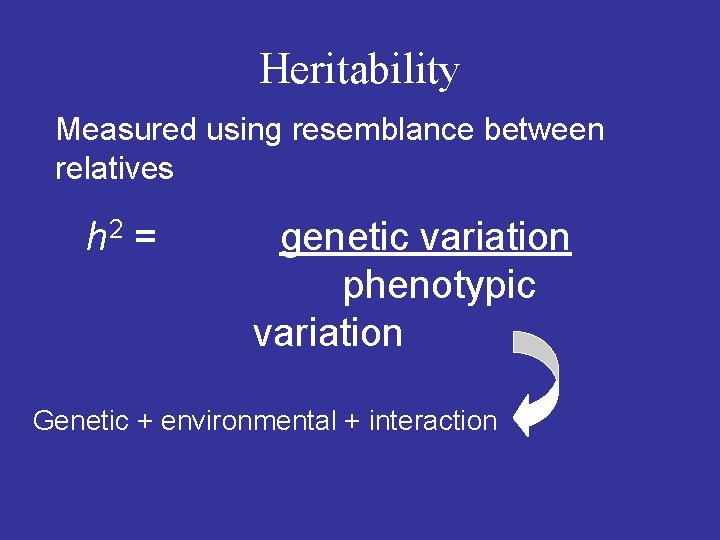 Heritability Measured using resemblance between relatives h 2 = genetic variation phenotypic variation Genetic