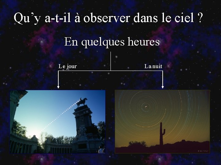 Qu’y a-t-il à observer dans le ciel ? En quelques heures Le jour La