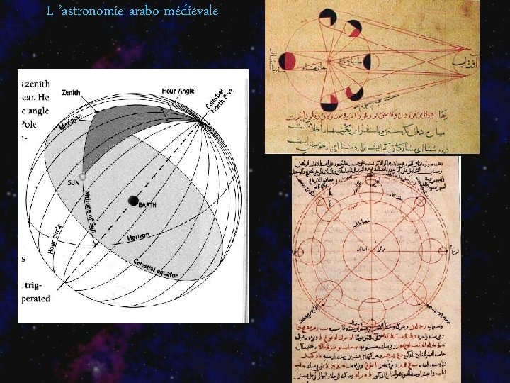 L ’astronomie arabo-médiévale 