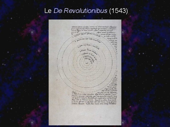 Le De Revolutionibus (1543) 