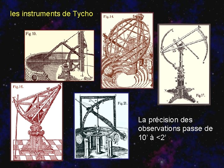 les instruments de Tycho La précision des observations passe de 10’ à <2’ 