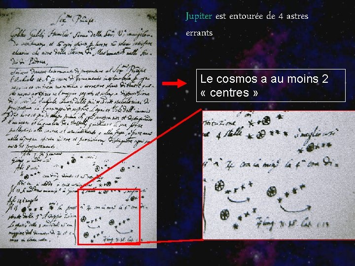 Jupiter est entourée de 4 astres errants Le cosmos a au moins 2 «