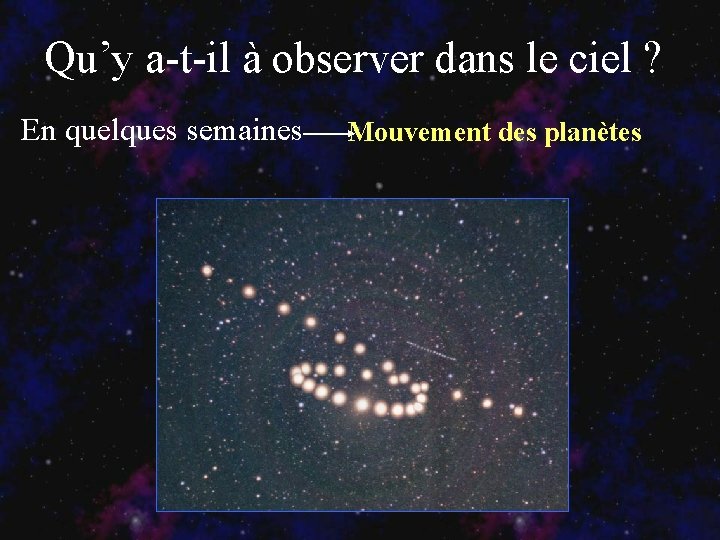 Qu’y a-t-il à observer dans le ciel ? En quelques semaines Mouvement des planètes