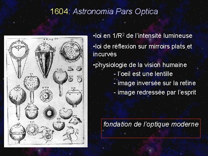 1604: Astronomia Pars Optica • loi en 1/R 2 de l’intensité lumineuse • loi