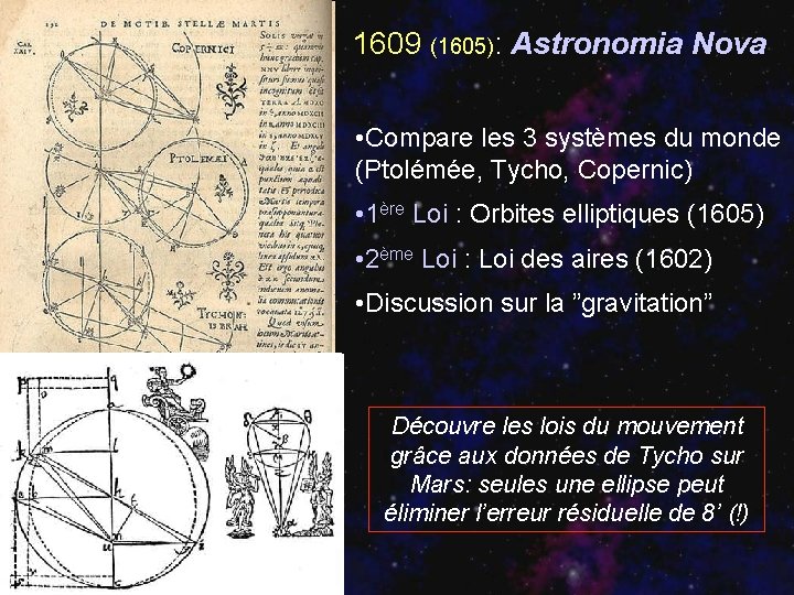 1609 (1605): Astronomia Nova • Compare les 3 systèmes du monde (Ptolémée, Tycho, Copernic)