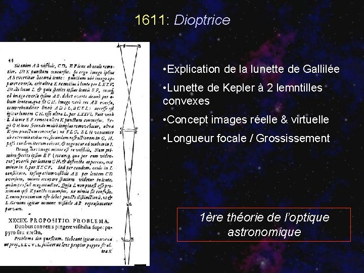 1611: Dioptrice • Explication de la lunette de Gallilée • Lunette de Kepler à