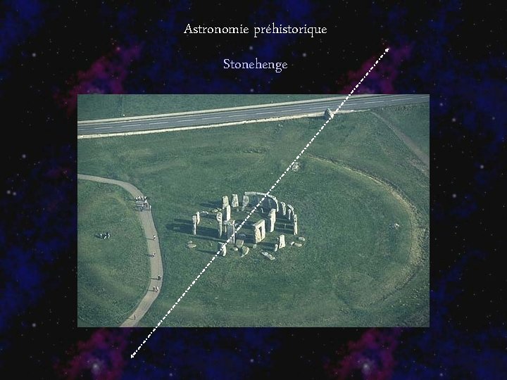 Astronomie préhistorique Stonehenge 