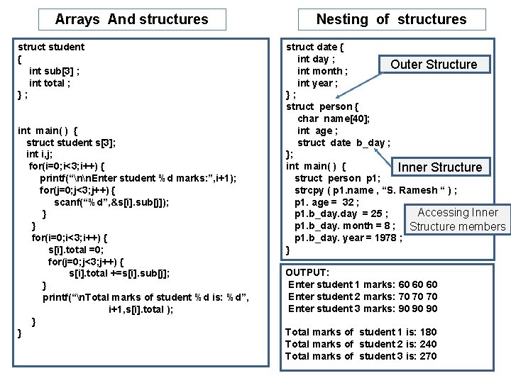 Arrays And structures struct student { int sub[3] ; int total ; }; int