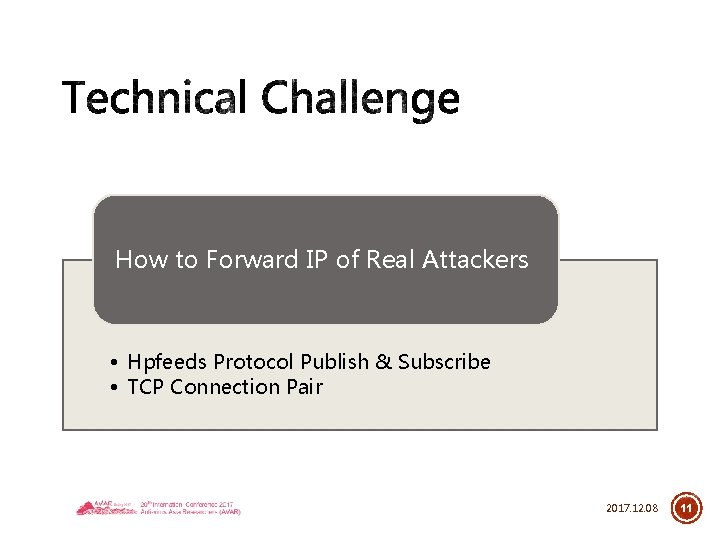 How to Forward IP of Real Attackers • Hpfeeds Protocol Publish & Subscribe •