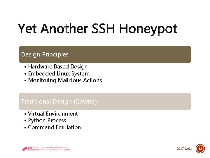 Design Principles • Hardware Based Design • Embedded Linux System • Monitoring Malicious Actions