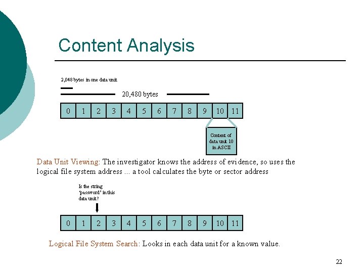 Content Analysis 2, 048 bytes in one data unit 20, 480 bytes 0 1