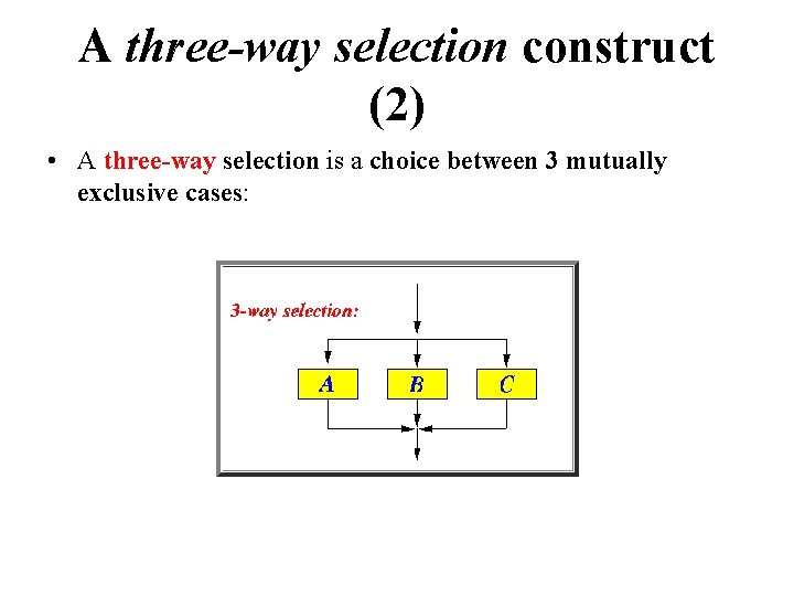 A three-way selection construct (2) • A three-way selection is a choice between 3