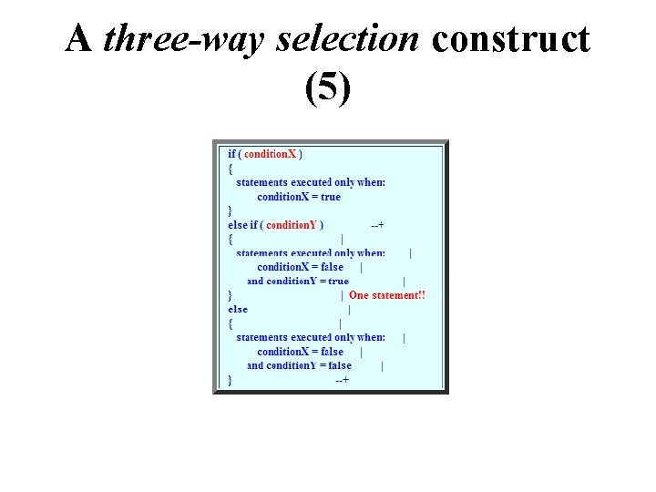 A three-way selection construct (5) 