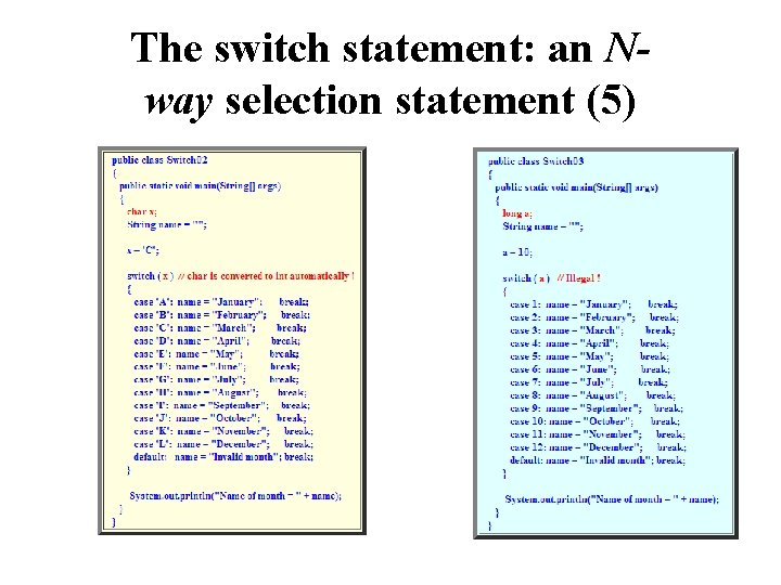 The switch statement: an Nway selection statement (5) 