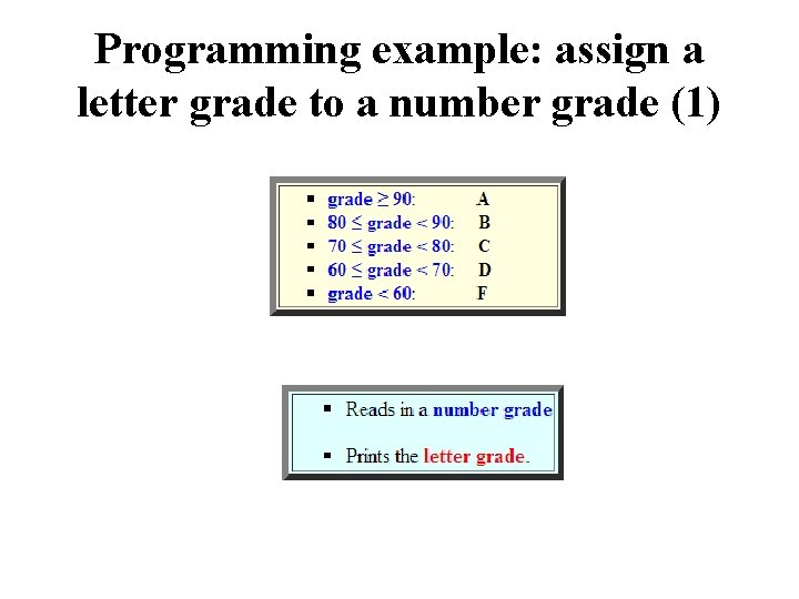 Programming example: assign a letter grade to a number grade (1) 