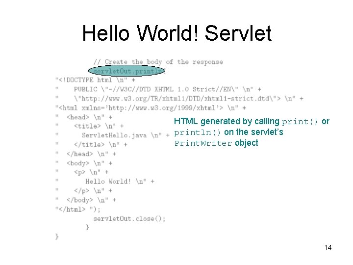 Hello World! Servlet HTML generated by calling print() or println() on the servlet’s Print.