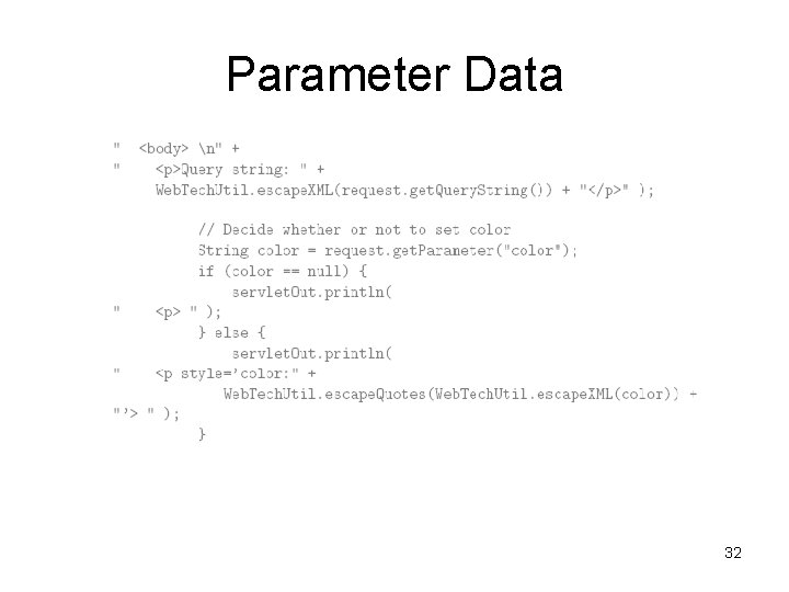 Parameter Data 32 